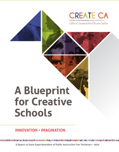 A Blueprint for Creative Schools