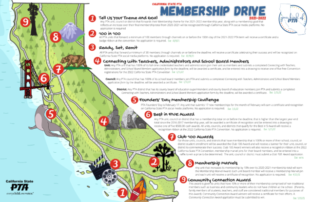 Membership Drive Image