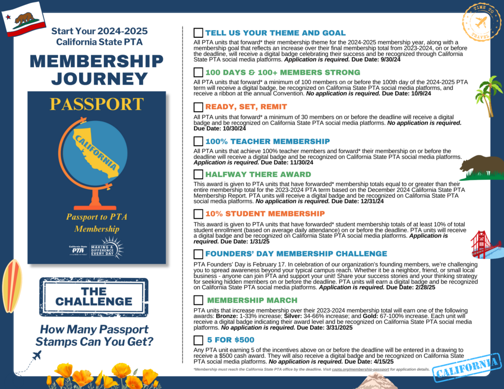 20242025 Membership Passport California State PTA