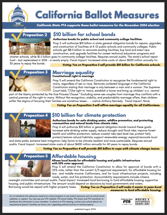 Thumbnail of linked handout on California State PTA supported 2024 Ballot Measures.