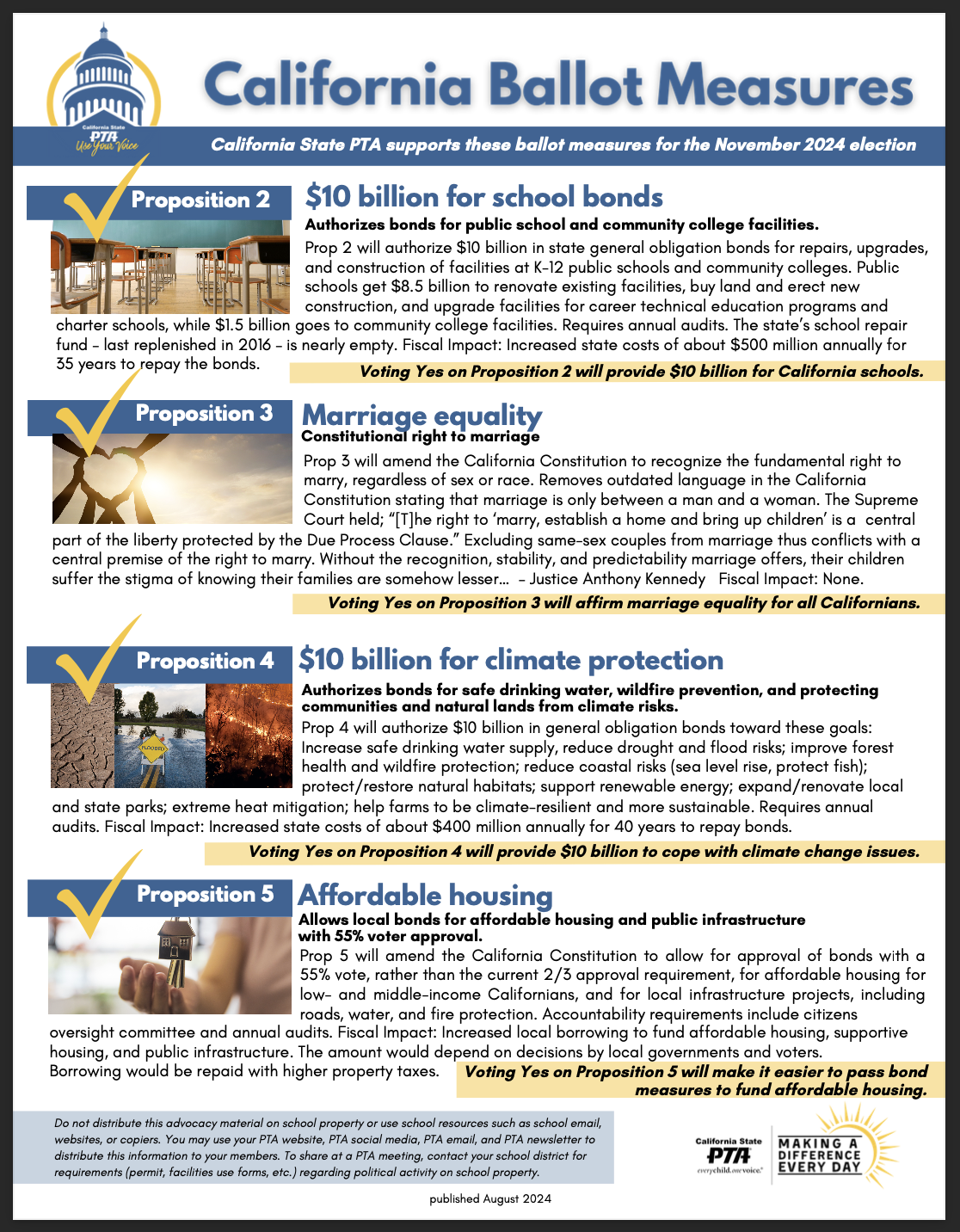 State Ballot Measures - California State PTA